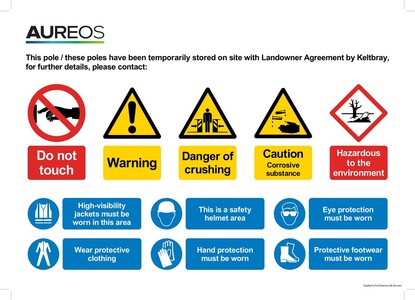 Show details for Temporary pole sign 420mm x 297mm