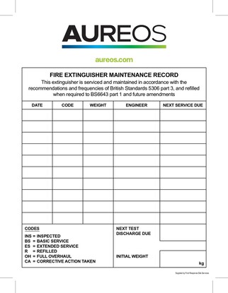 Show details for Fire Extinguisher Record 150mm X 200mm